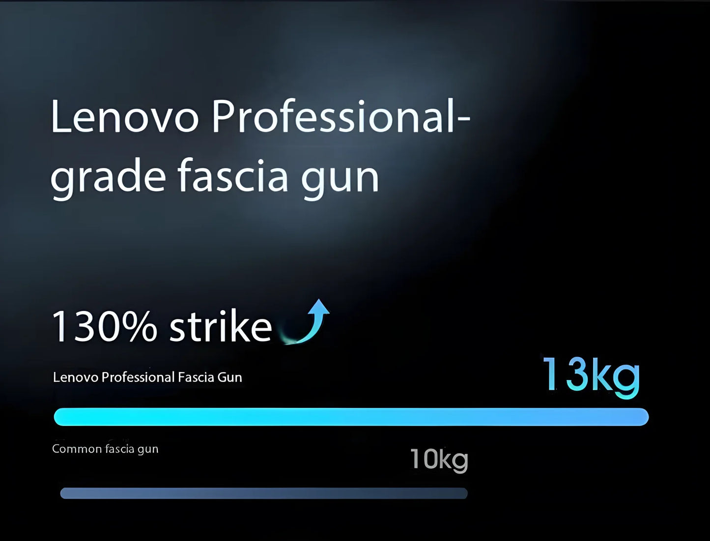Lenovo LED Pro Fascia Gun