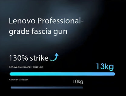 Lenovo LED Pro Fascia Gun