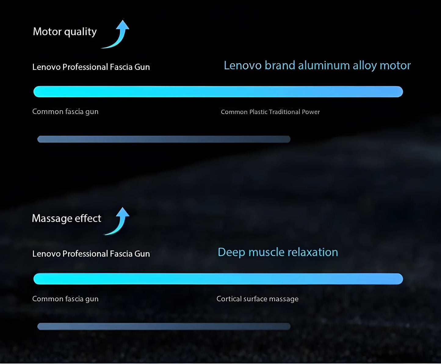 Lenovo LED Pro Fascia Gun