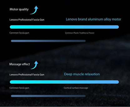 Lenovo LED Pro Fascia Gun